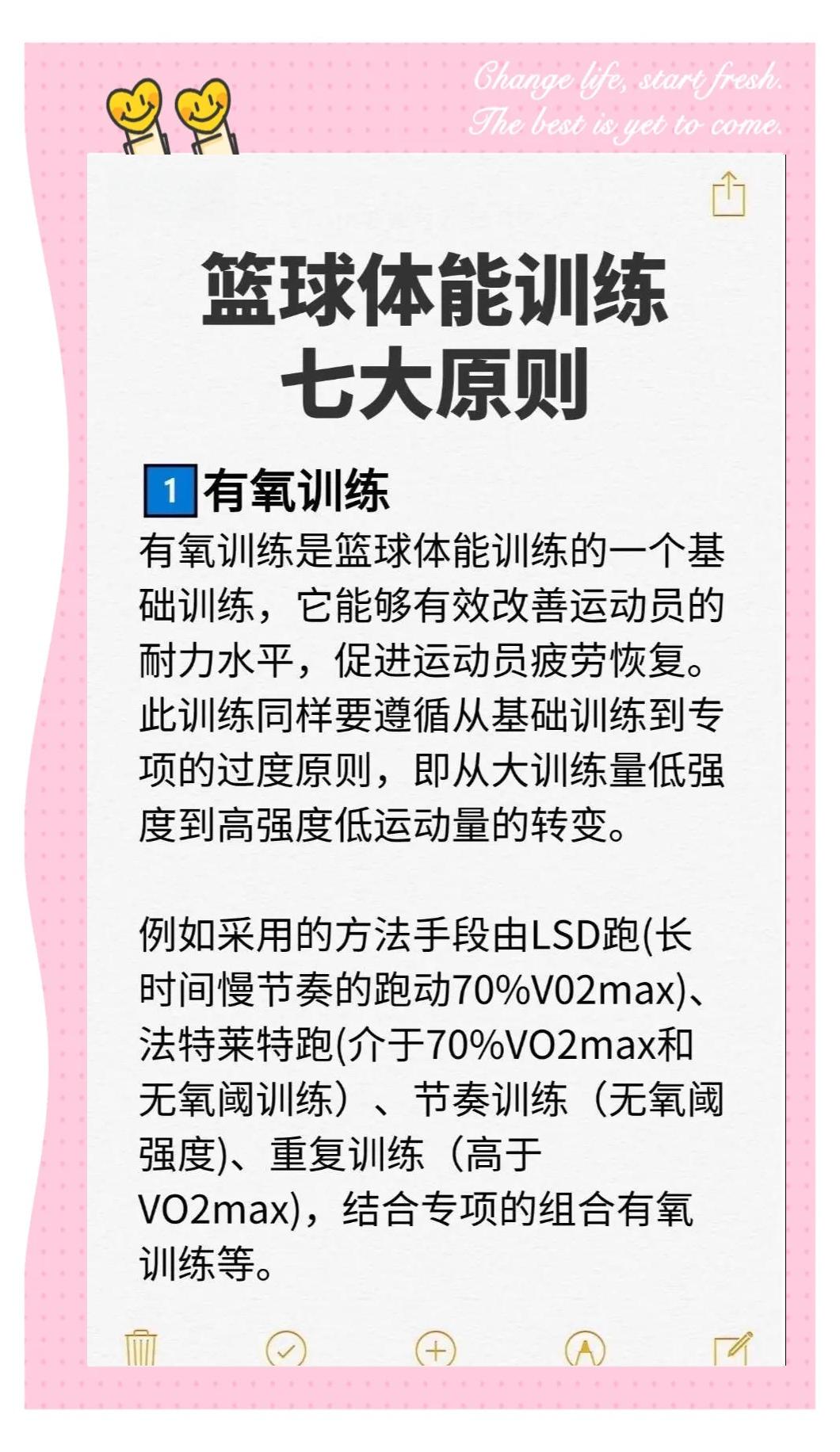 哪里能找到关于篮球运动员智能减压的专业指导