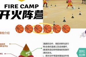 为什么篮球封闭训练对球员发展如此重要:提升技能与心理素质的关键